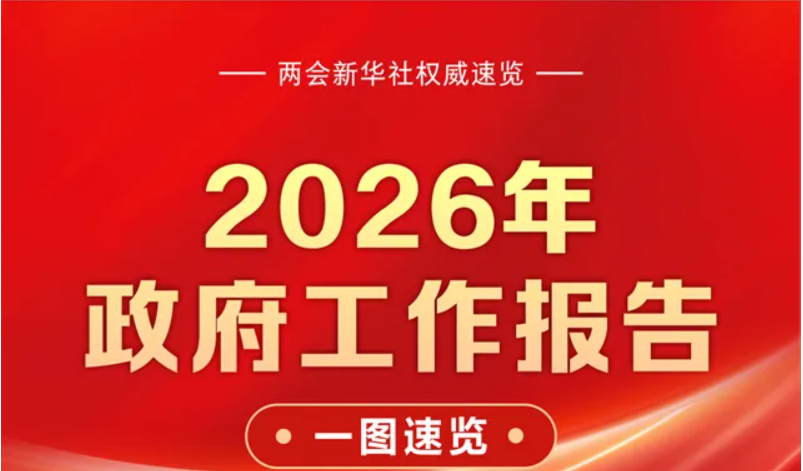 政府工作报告 | 一图速览2026年政府工作报告